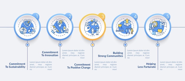 회사 주요 가치 벡터 infographic 템플릿입니다. 헌신, 커뮤니티 프레젠테이션 디자인 요소. 5단계로 데이터 시각화. 프로세스 타임라인 차트. 선형 아이콘이 있는 워크플로 레이아웃