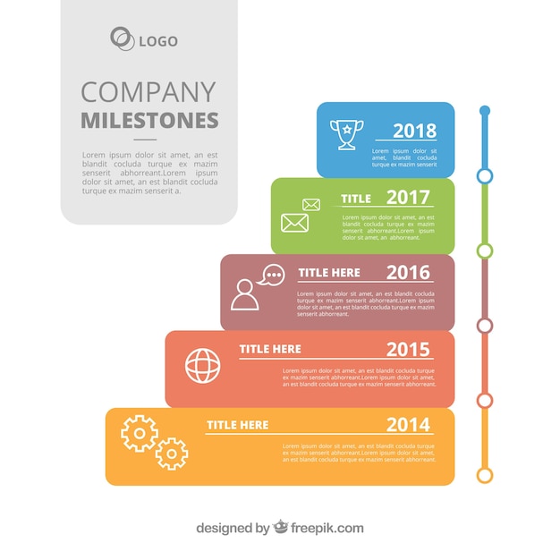 Company milestones concept