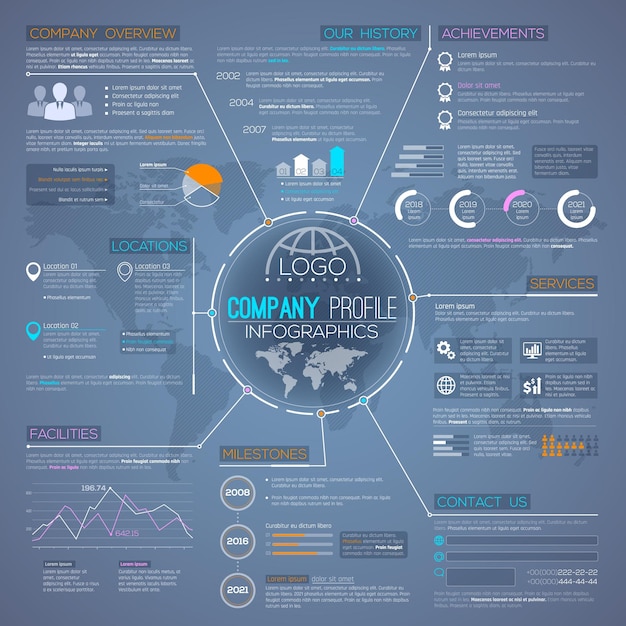 Vettore modello di infografica panoramica del profilo aziendale