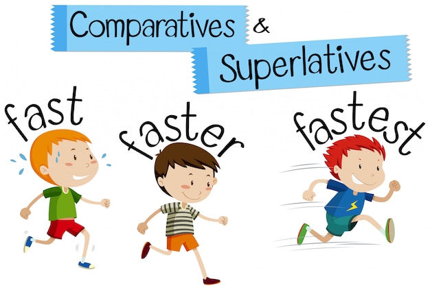 Vector comparatives and superlatives word for fast