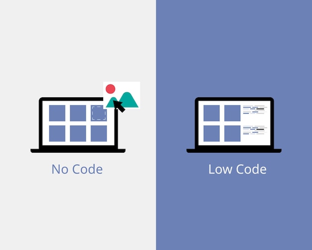 compare the difference of low code and No Code Development Platform