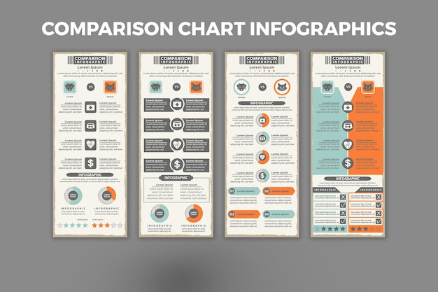 Modello infografico grafico di confronto