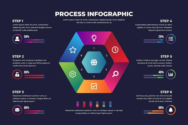 Comparison chart infographic