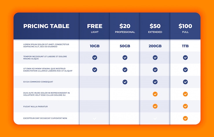 Vector comparison table. price chart template, business plan pricing grid, web banner checklist design template.