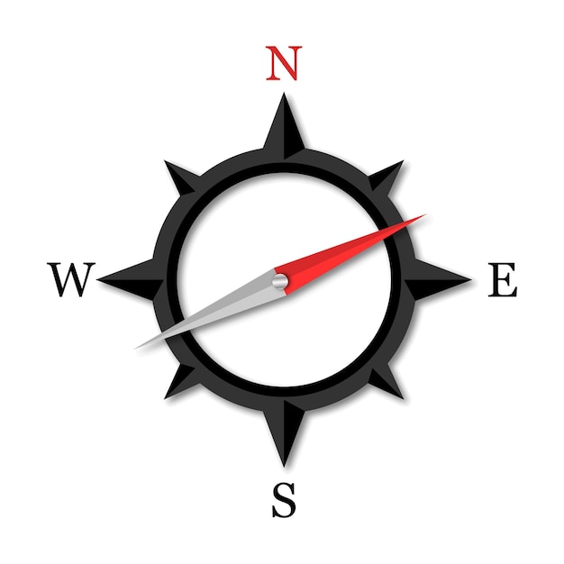 ベクトル コンパス 北南東と西とコンパスを示した矢印ベクトル図とコンパス