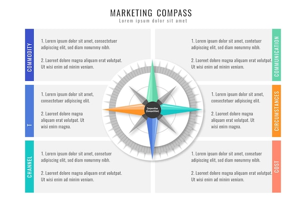 Компас инфографика в плоском дизайне