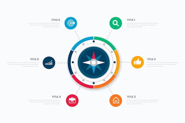 Компас инфографика в плоском дизайне