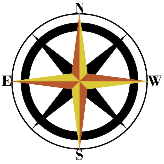 compass