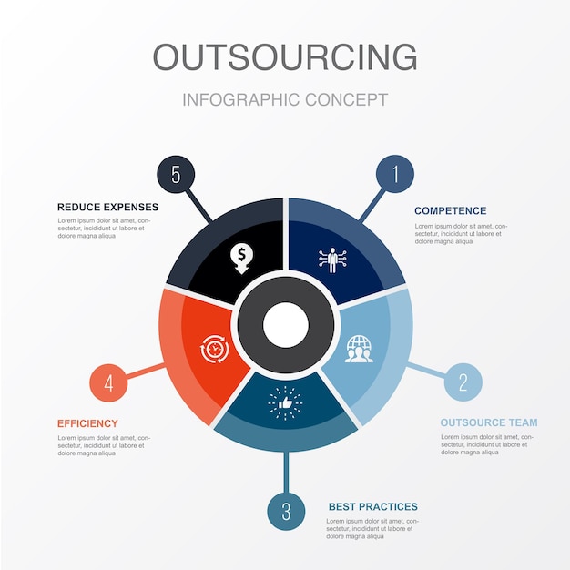 Vector competence outsource team best practices efficiency reduce expenses icons infographic design template creative concept with 5 steps