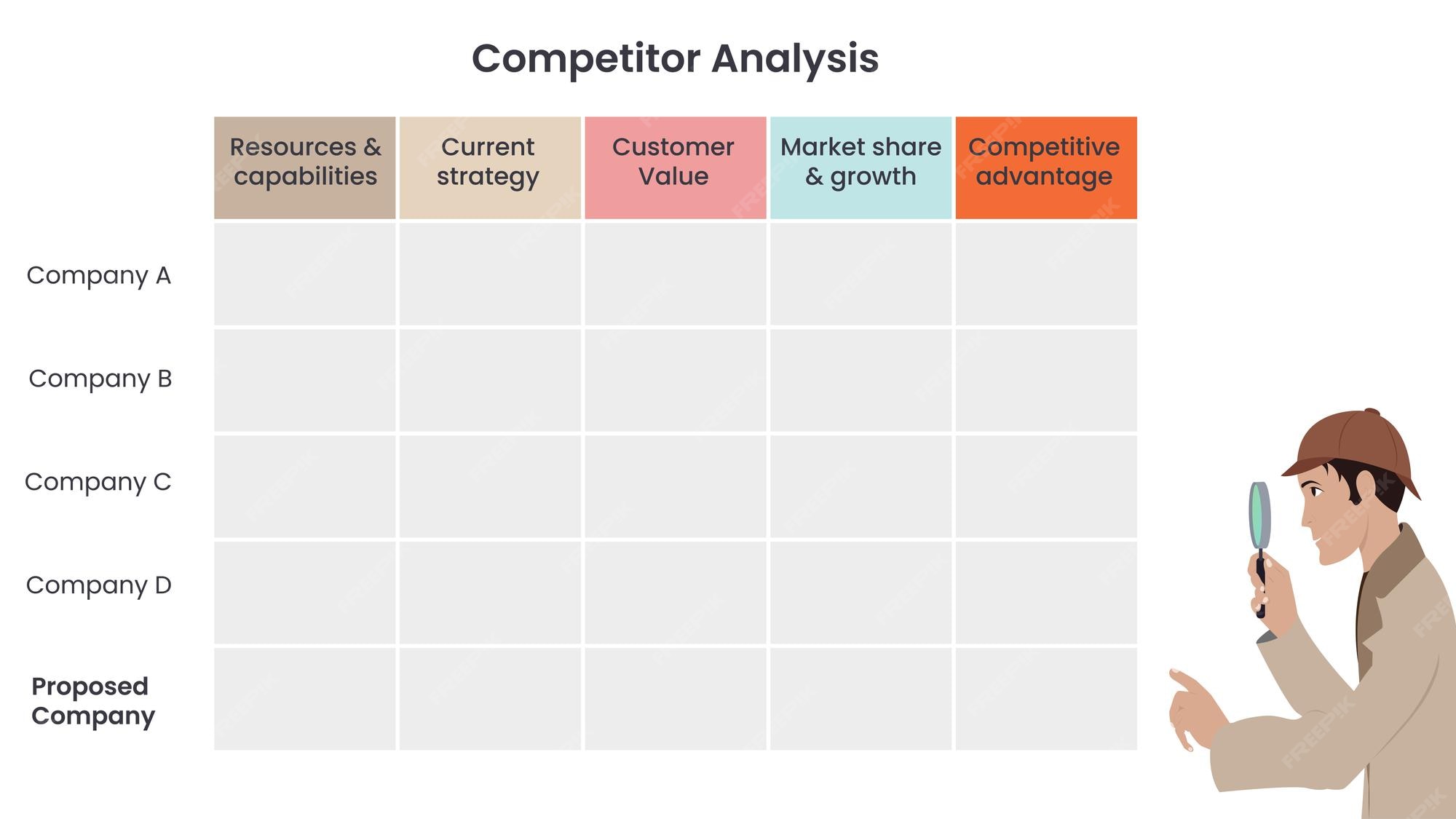 Competitor analysis Vectors & Illustrations for Free Download | Freepik