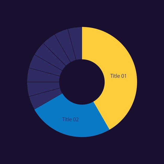 Modello di progettazione infografica del cerchio di confronto delle entrate dei concorrenti per il tema scuro