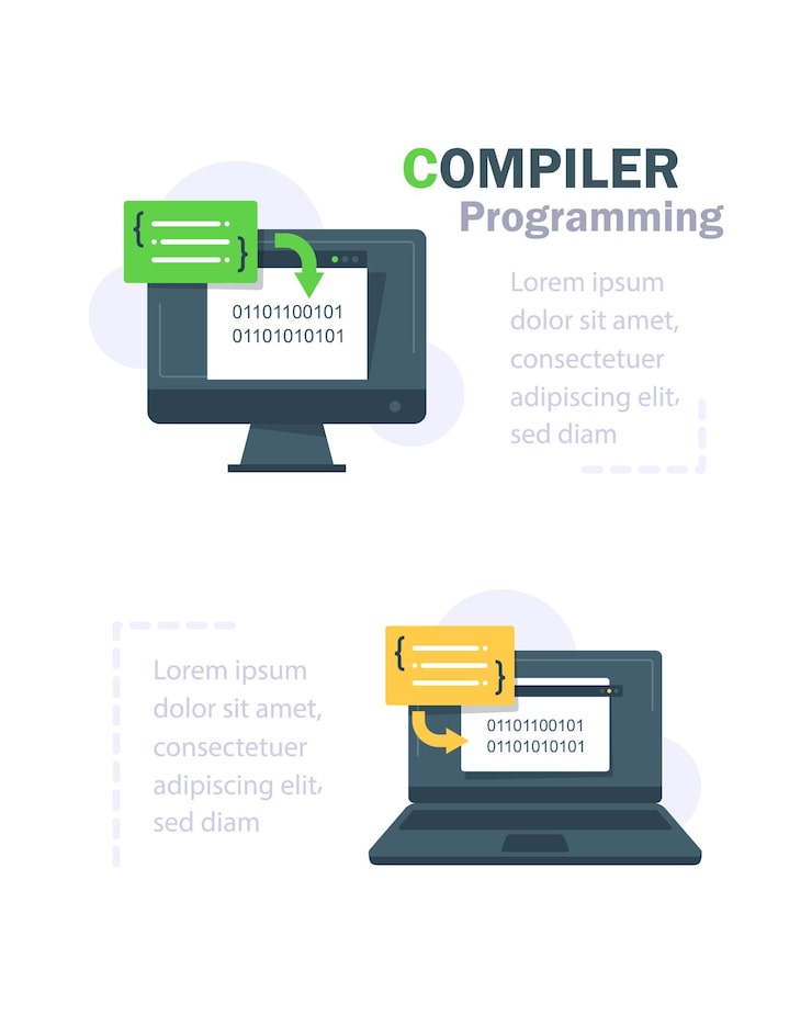 Vector compiler programming,software development,machine language,programming,data filtering