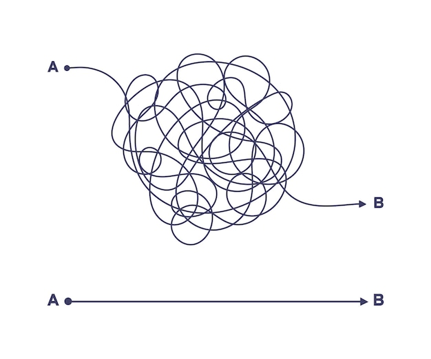 A 지점에서 B 벡터 그림으로 복잡하고 쉬운 간단한 방법 문제를 단순화하는 혼돈