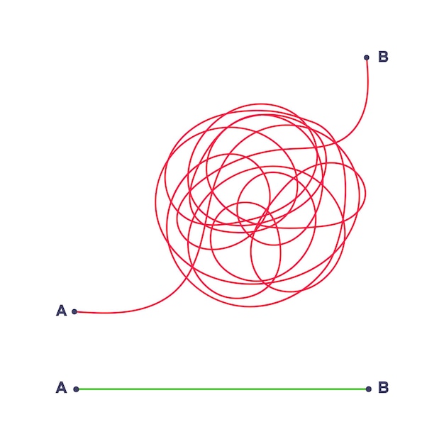 Сложный и простой простой путь от точки А до векторной иллюстрации Б