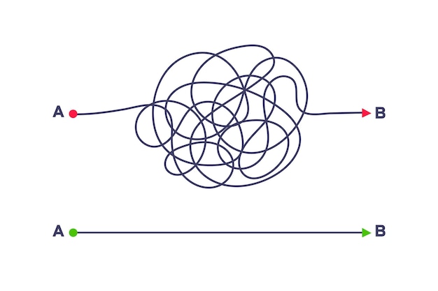 complex and easy simple way from point a to b vector illustration
