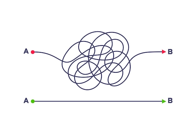 complex and easy simple way from point a to b vector illustration