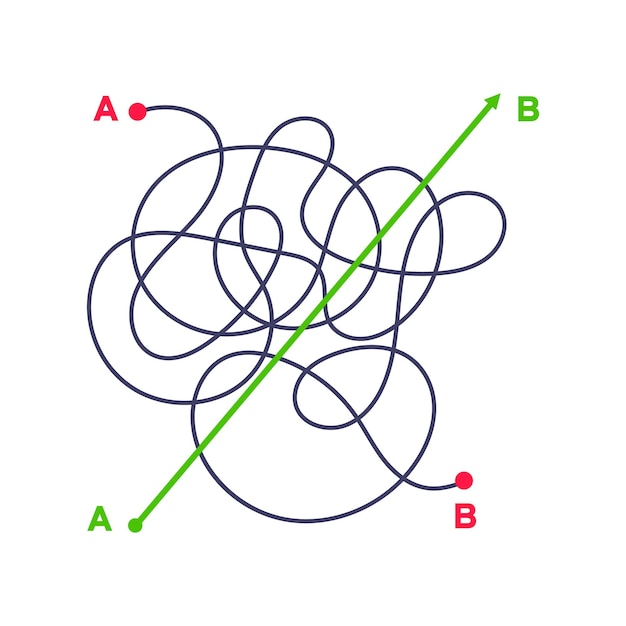 complex and easy simple way from point a to b vector illustration