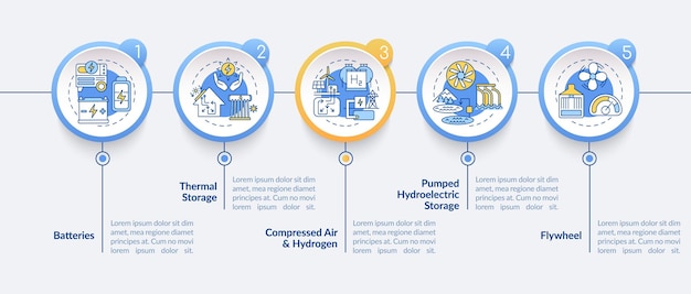 Инфографический шаблон сложной системы