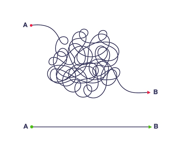 Vector complexe en gemakkelijke eenvoudige manier van punt a naar b vectorillustratie