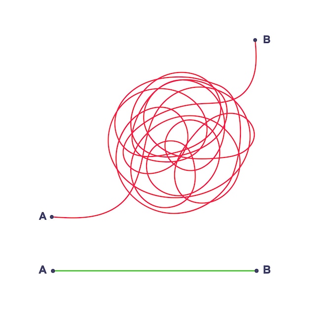 Complexe en gemakkelijke eenvoudige manier van punt A naar B vectorillustratie