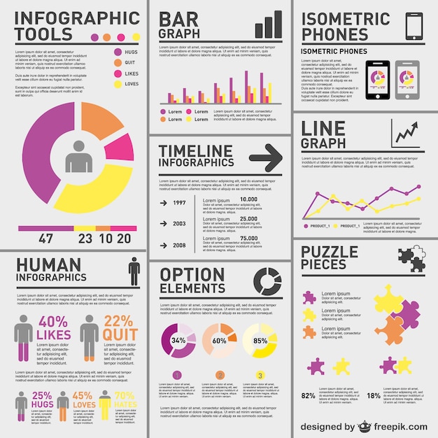 Vector complexe statistieken infographic