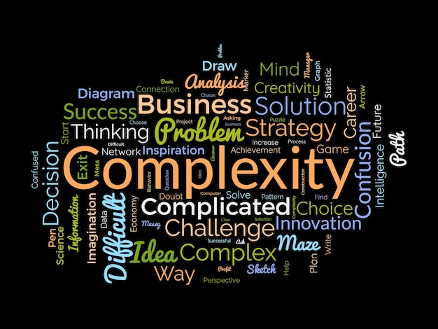 Complexity word cloud template Confusion decisions concept vector tagcloud background