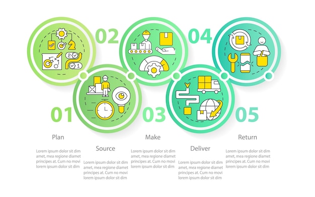 Componenten van infographic-sjabloon voor supply chain-cirkelbeheer