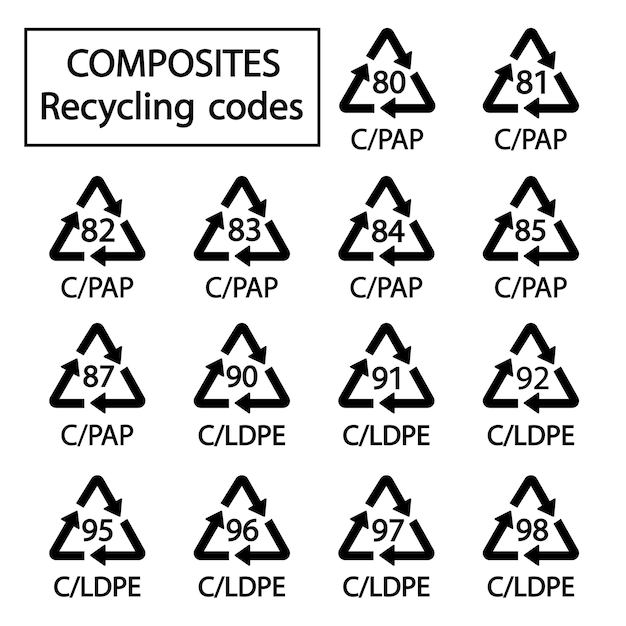 Composieten recycling codes eenvoudige tekens voor het markeren van Vector illustratie