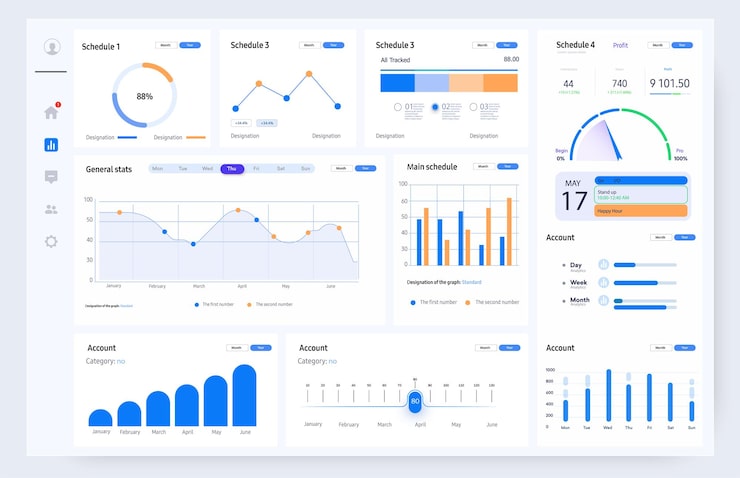 Vector comprehensive analytics dashboard ui with diverse data visualization user interface of an analytics dashboard featuring a variety of graphs and charts for efficient data management and monitoring