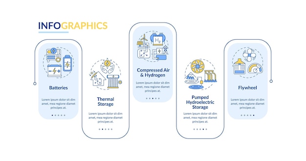 Compressed-air energy storage plant  infographic template. Generated heat presentation design elements. Data visualization with 5 steps. Process timeline chart. Workflow layout with linear icons