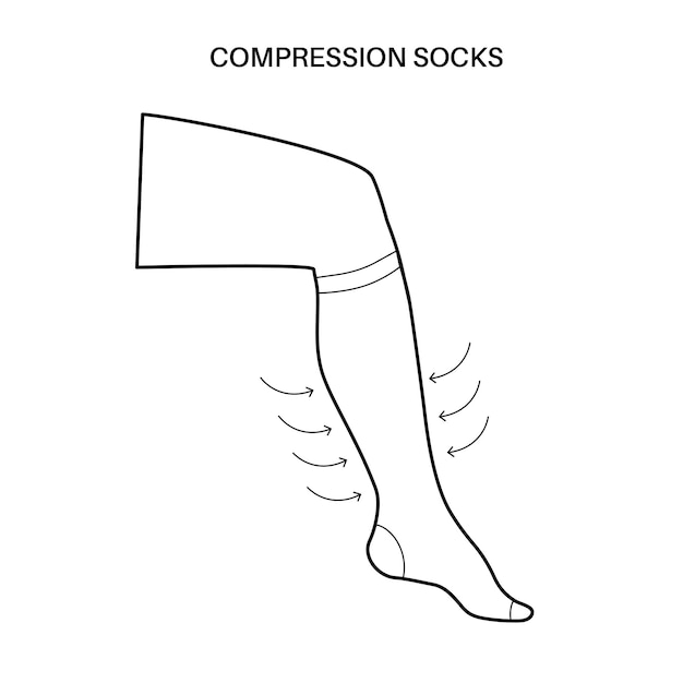 Vector compression stocking pressure