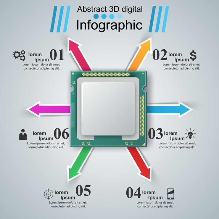 Vector computer chip business infographic.