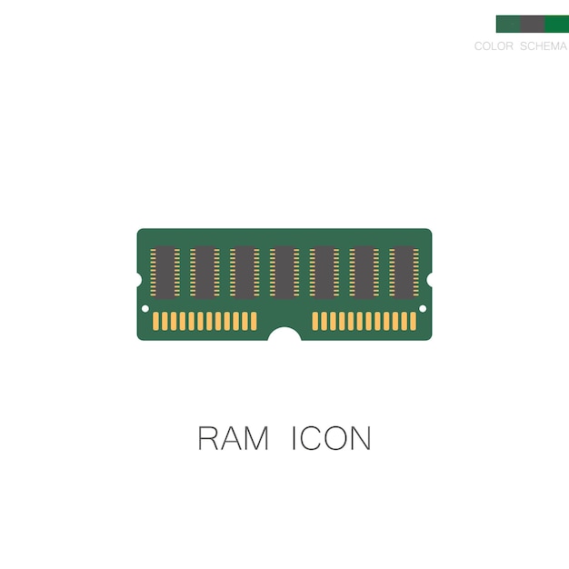 Icona della ram ddr del computer