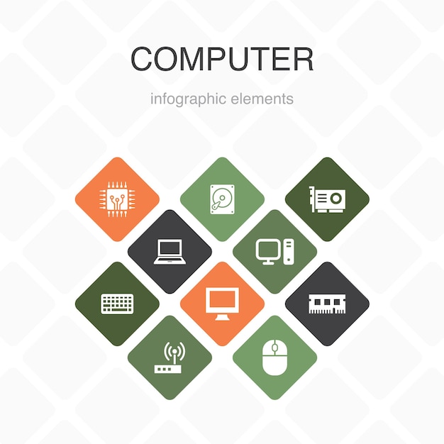 Computer Infographic 10 option color design. CPU, Laptop, Keyboard, hard drive  simple icons