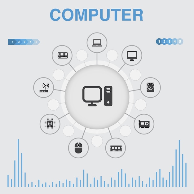 Компьютерная инфографика со значками Содержит такие значки, как жесткий диск клавиатуры ноутбука ЦП