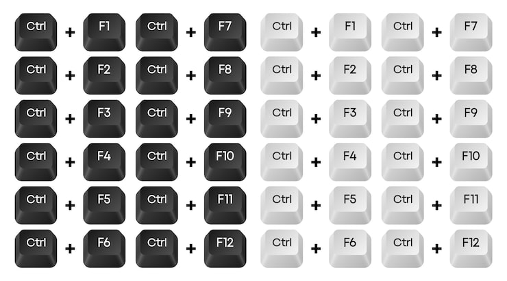 Vector computer key combinations set of key combinations command set icons computer keyboard button set