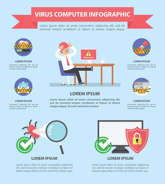 컴퓨터 바이러스 및 보안 Infograhpic 디자인 서식 파일