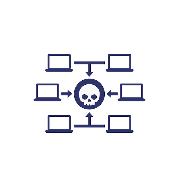 頭蓋骨と骨を持つコンピューター ウイルス マルウェア攻撃アイコン
