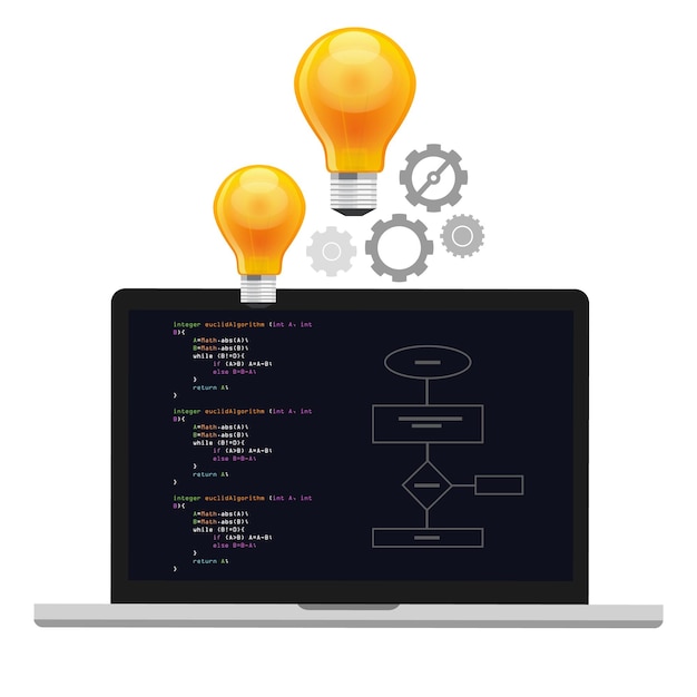 computeralgoritme proramming