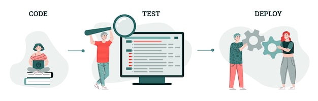 Vector computercode testen met karakters cartoon vectorillustratie geïsoleerd