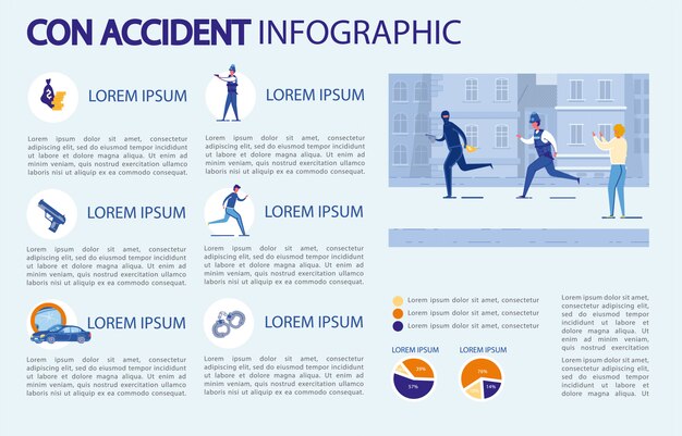 Con ongeval infographic.