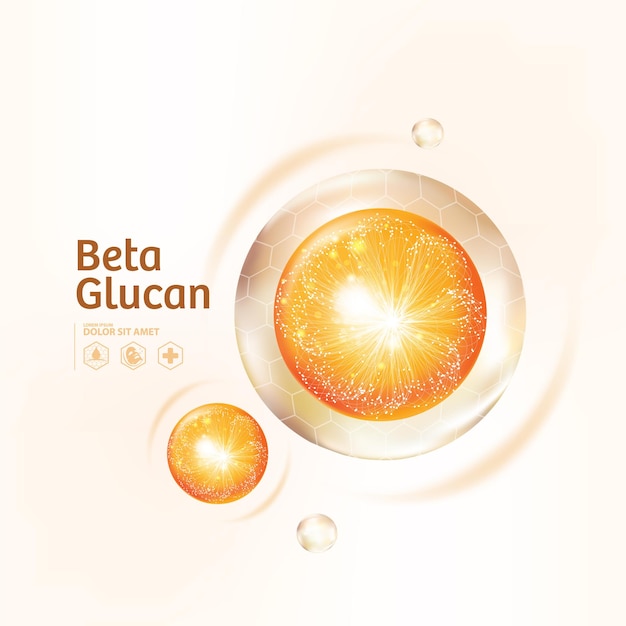 Vector concept of beta glucan serum for skin care cosmetic poster banner design