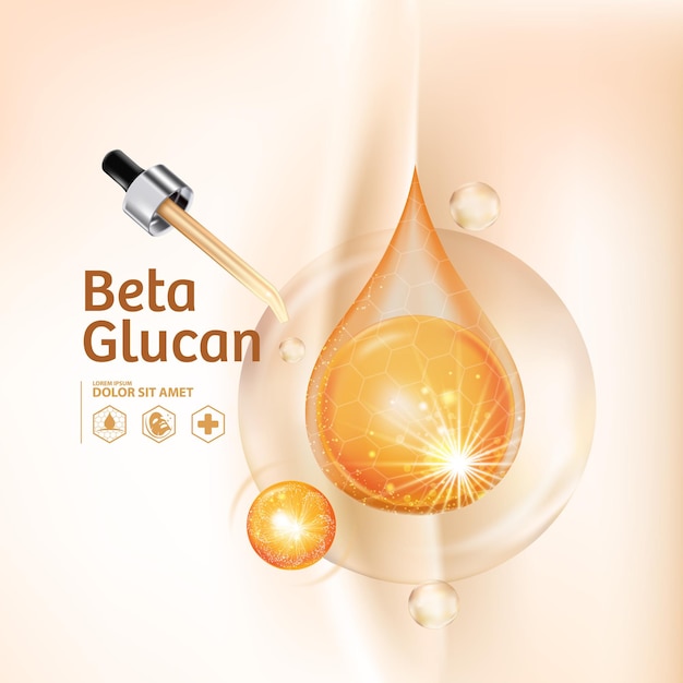 Concept of beta glucan serum for skin care cosmetic poster banner design