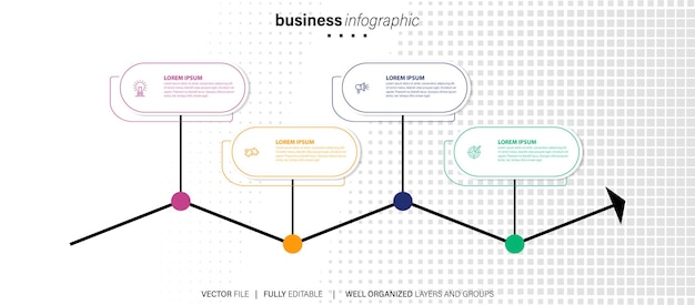 Concept of business model with 4 successive steps