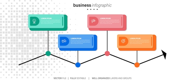 Concept of business model with 4 successive steps