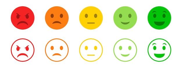 Concept of customer feedback emotion scale smiley vector eps 10
