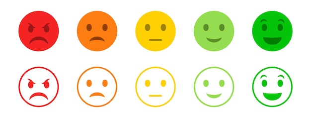 Concept of customer feedback Emotion scale smiley Vector EPS 10