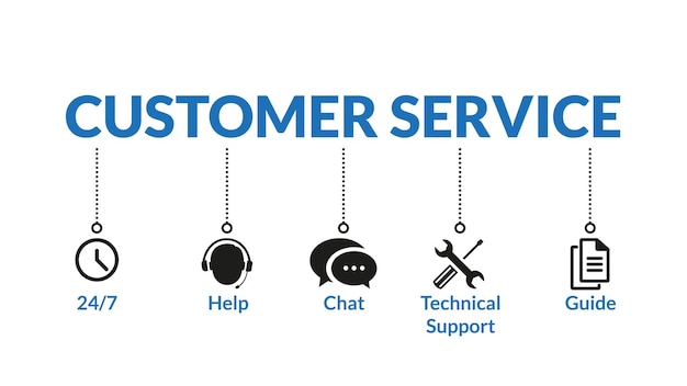 Concetto di servizio al cliente con vari tipi di assistenza di supporto.
