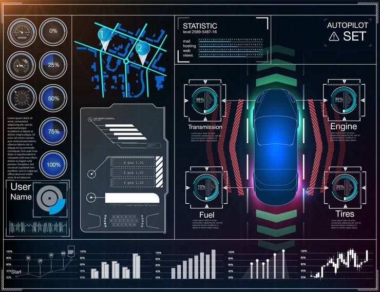 Vector concept for driver assistance systems.  transport with wireless signal. autopilot.