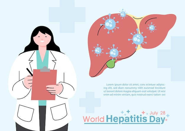 Concept di epatite a b c d e poster della campagna della giornata mondiale dell'epatite con medici che trattano il fegato in stile piatto e design vettoriale di banner